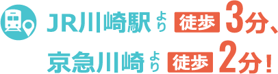 JR川崎駅より徒歩3分