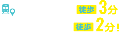 JR川崎駅より徒歩3分、京急川崎より徒歩2分